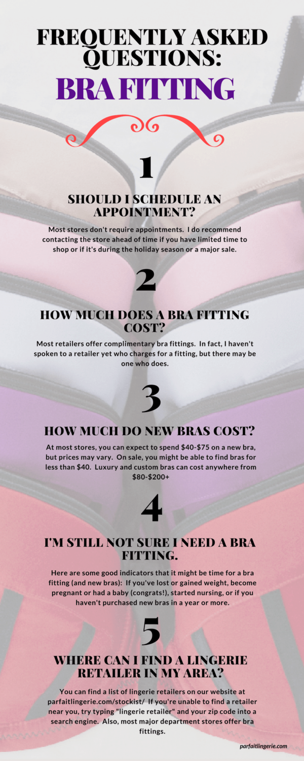 Q&A Answers to Your Frequently Asked Bra Fitting Questions