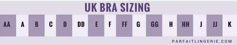 UK Bra Size Chart