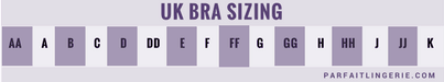 UK Bra Size Chart - ParfaitLingerie.com - Blog