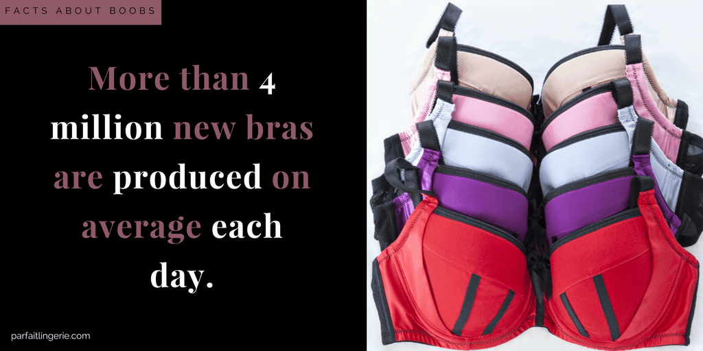 how often should bras be replaced