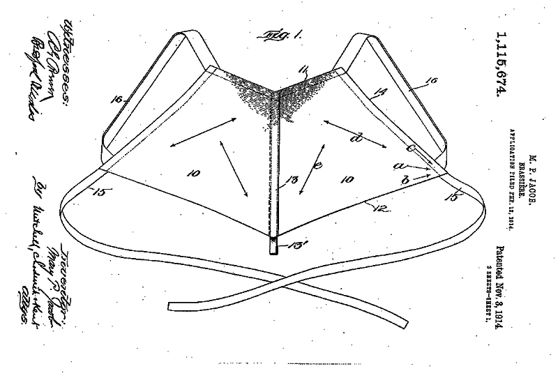 Bra History: When Were Bras Invented? - ParfaitLingerie.com - Blog